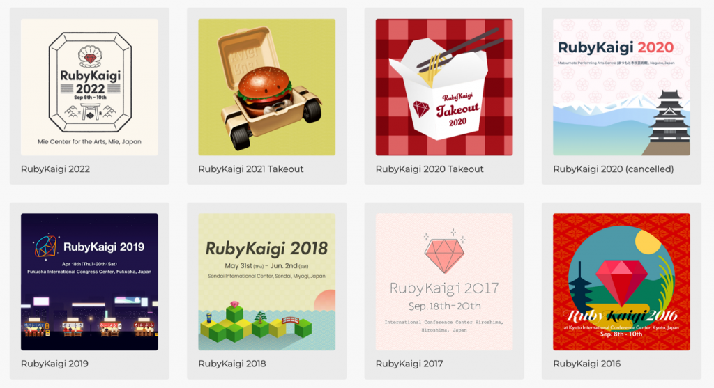 歷屆 RubyKaigi 主視覺（圖片來源／RubyKaigi官方網站）